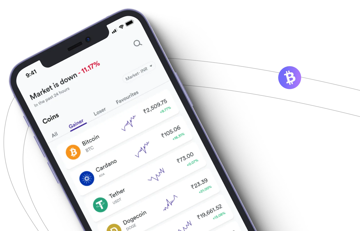 Instant X9 Chantix - Aproveite os mercados de criptografia e ganhe com o Instant X9 Chantix
